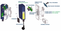 Соленоид Etatron BT 50 л/ч - 3бар 230В (SEM0000902)