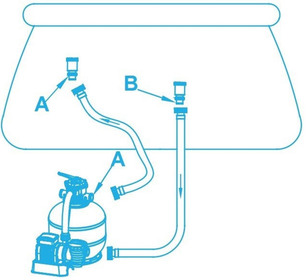 Как подключить фильтр к бассейну bestway схема