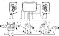 Автоматическая станция Etatron eONE Guard Max PH/RX/CL/T/CL TOTAL PANEL