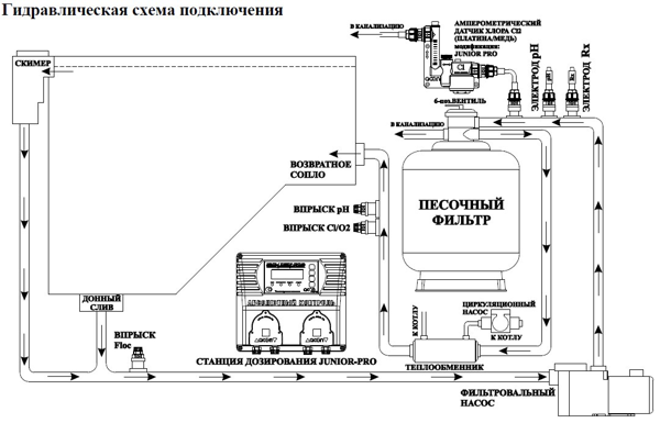 Jr rx 12v схема подключения