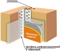 Профиль деформационный Litotherm, V-образный, угловой, с сеткой, 2,5 м