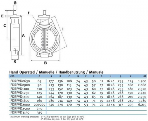 Дисковый затвор Effast PVC-U д.125-140 ProFlow 'Seria H'