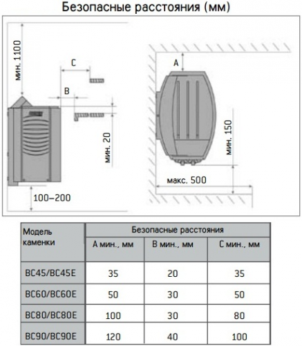 Печь электрическая Harvia Vega E BC80E Steel