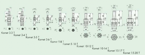 Фонтанная насадка Comet 3 - 4 T