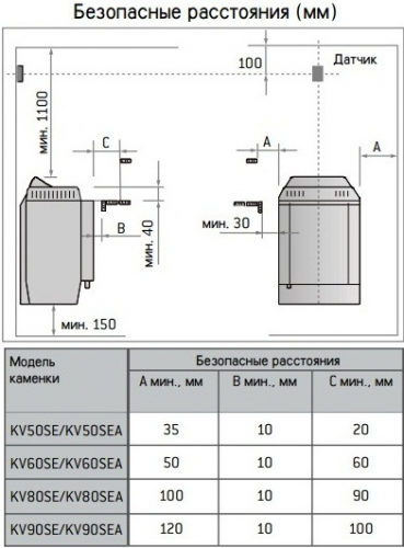 Печь электрическая Harvia Topclass Combi KV80SE