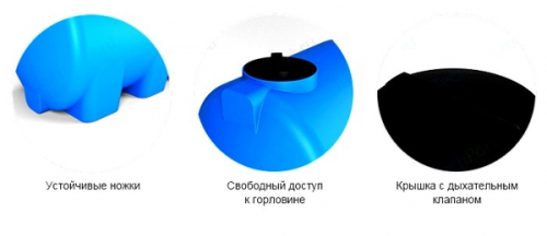 Емкость горизонтальная Rostok(Росток) Н 300 синий