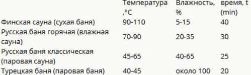 Печь дровяная Везувий Сенсация 28 Антрацит (270) 2017