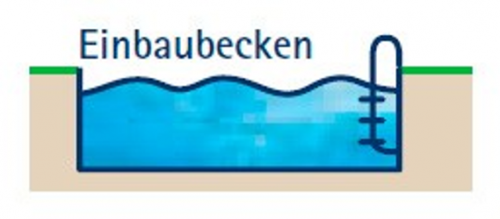 Морозоустойчивый бассейн Future Pool овальный Swim глубина 1,5 м размер 5,3х3,2 м