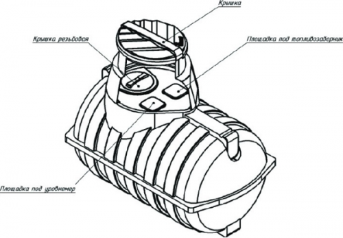 Емкость для топлива U 2000 oil черный подземная