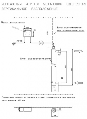 УФ-обеззараживатель УФ Системы ОДВ-2С-1.5 для сточной воды
