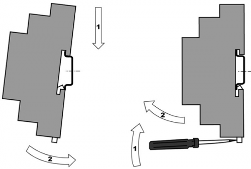 Блок(Щит) управления переливом для переливной емкости Овен СУНА-121.220