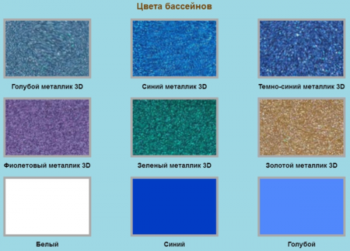 Композитный бассейн Престиж стандарт 8035, 8x3,5x1,5 м цвет голубой