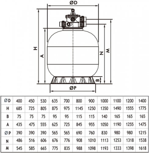 Фильтр песочный Pool King с верхним подсоединением KP (мотаный) 700, д.700 мм, 1 1/2' + вентиль