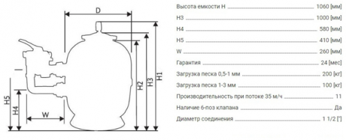 Фильтр песочный Gemas Filtrone HB д.615 мм, с бок. клапаном 1 1/2', H=1060 мм