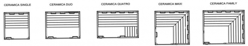 Инфракрасная кабина (сауна) SaunaLux Ceramica Quatro 180x120x200 см