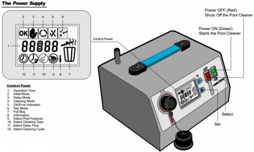 Пылесос автоматический Aquatron Ultramax, с тележкой и кабелем 45м