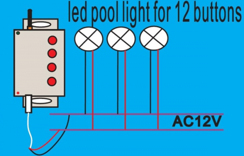 Блок(Щит) управления прожекторами (подсветкой) AquaViva SL-P-C1, с пультом