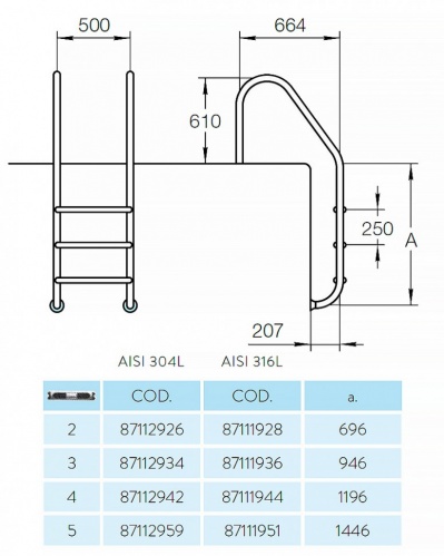 Лестница 5 ступеней Flexinox Standard (87112959)