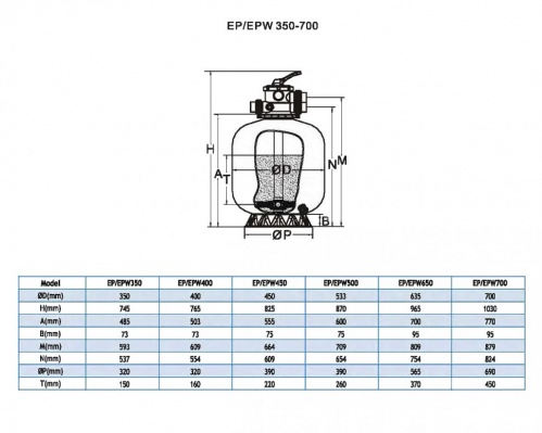 Фильтр песочный 8 м3/ч Pool King (EPW450)