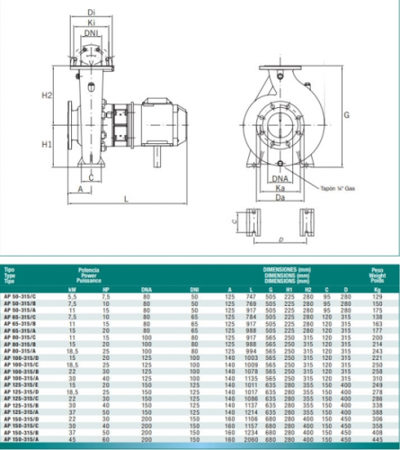 Насос без префильтра Aquatic Park AP 150-315/A, 45kW, 380V