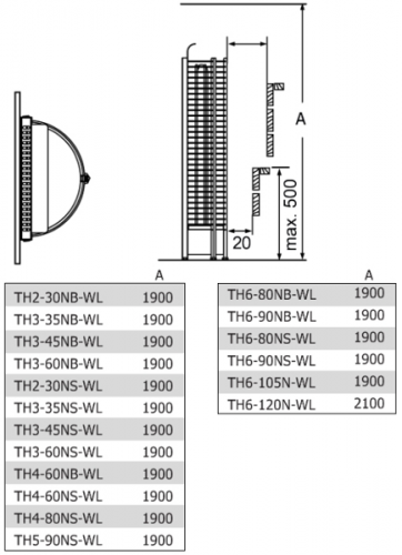 Печь электрическая Sawo Tower TH12 210NS-WL-P