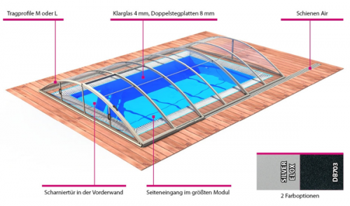 Павильон KLASIK Clear C, длина 10,73 м ширина 5,71 м (Elox)