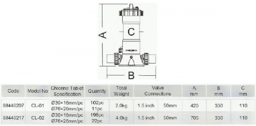 Дозатор автоматический Emaux CL-01 (2 кг)