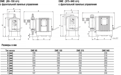Дозирующий насос мембранный Grundfos DME 60-10, (версия B), PP, EPDM, F, 1x100-220 В