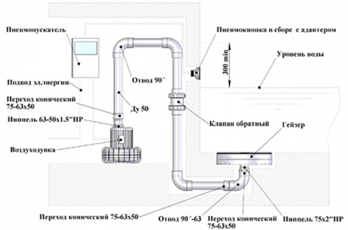 Плато аэромассажное квадратное универсальное Акватехника 400х400 мм