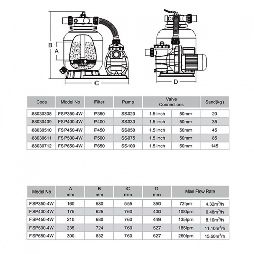 Фильтровальная установка 11 м3/ч Emaux Opus (FSP500-4W)