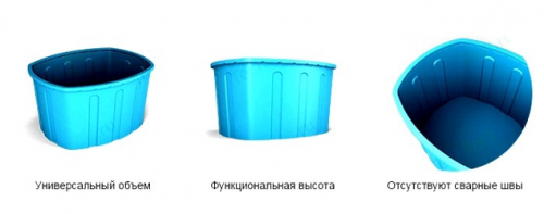 Емкость универсальная Rostok(Росток) 200, синий (ванна)