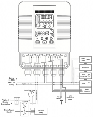 Блок(Щит) управления фильтрацией и нагревом Elecro Poolsmart Plus, теплообменника G2\SST