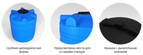 Емкость вертикальная Rostok(Росток) ЭВЛ 500 усиленная, до 1.2 г/см3, синий