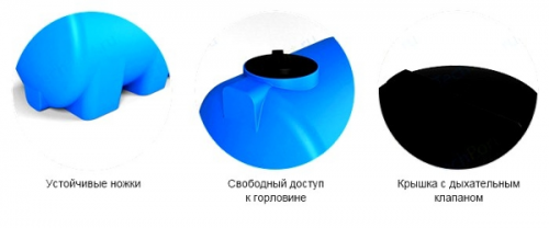 Емкость горизонтальная Rostok(Росток) Н 750 синий
