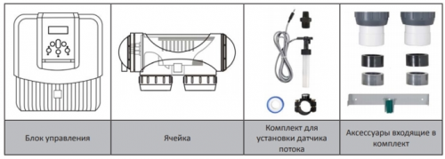 Станция электролиза Zodiac TRi Expert 22 SWC