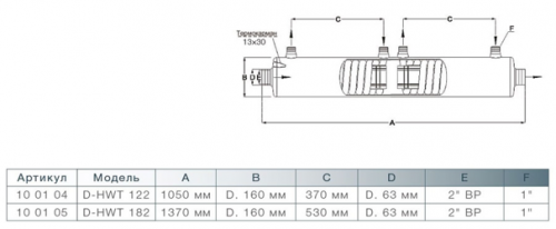 Теплообменник нерж.сталь Max Dapra D-HWT 122