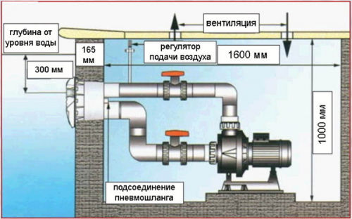 Противоток встраиваемый HidroJet (Kripsol) универсальный JSL-40, комплект, 220В