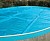 Покрывало плавающее круг Atlantic pool 4.6 м