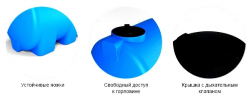 Емкость горизонтальная Rostok(Росток) Н 300 усиленная, до 1.2 г/см3, синий