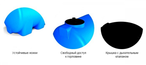 Емкость горизонтальная Rostok(Росток) Н 3000 усиленная, до 1.2 г/см3, синий