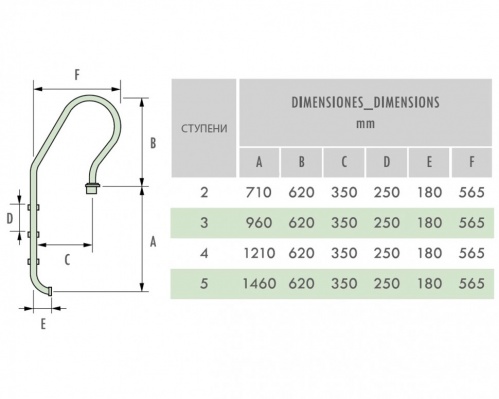 Лестница 5 ступеней IML Mixto (PS-0304)