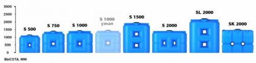 Емкость вертикальная Rostok(Росток) S 1500 усиленная, до 1.5 г/см3, синий