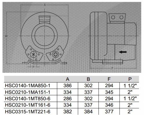 Компрессор низкого давления Espa HSC 0140-1MT850-6