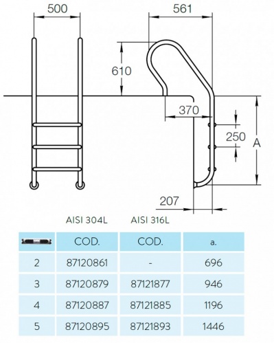 Лестница 5 ступеней Flexinox Parallel-Look 316 сталь (87121893)