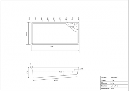 Композитный бассейн Admiral Pool Виктория 7 7,7x3,6 м глубина 1,15-1,75 м (кварцевый)