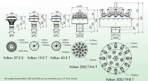 Фонтанная насадка Vulkan 200/19-6 T
