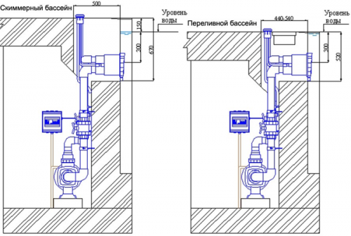 Противоток встраиваемый HidroJet (Kripsol) универсальный JSL-40, комплект, 220В