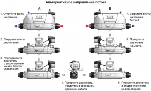 Теплообменник нерж.сталь Pahlen Aqua-Mex AM-FE 70, 70 кВт, спираль сталь 316L