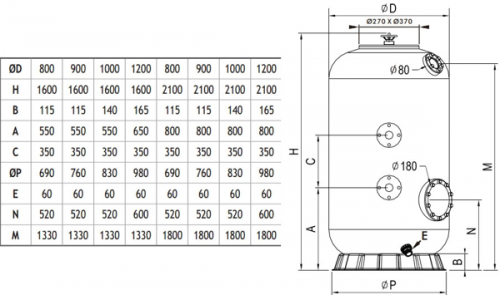 Фильтр песочный для общественных бассейнов Pool King серия HК д.1000 мм, 2' фланец + доп.опции озоноуст.