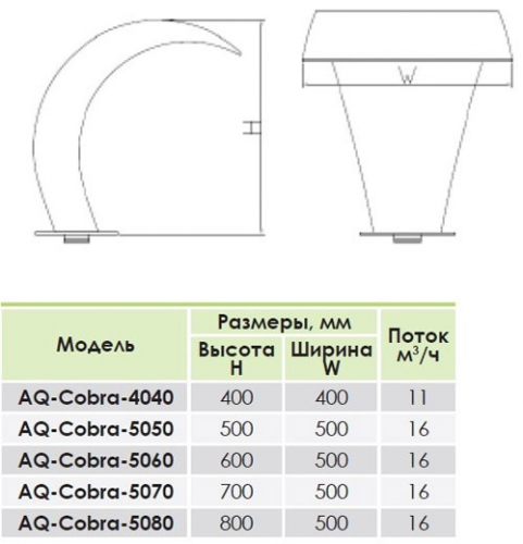 Излив водопада Aquaviva Кобра AQ-5080